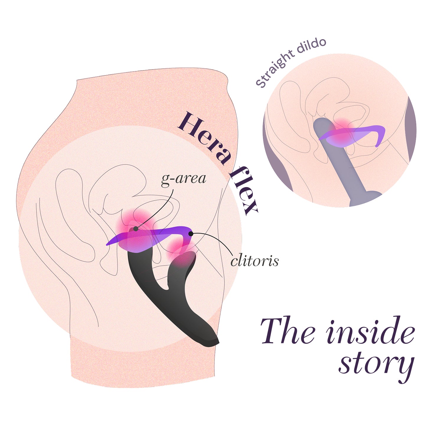 Flex & Thrill Adventure Pack - Hera Flex Rabbit & Mio Cock Ring