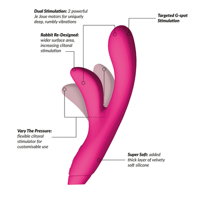 Diagram of Hera Rabbit Vibrator in pink