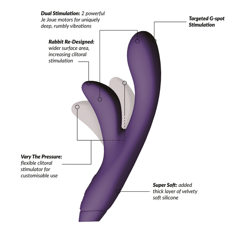 Hera Rabbit Vibrator
