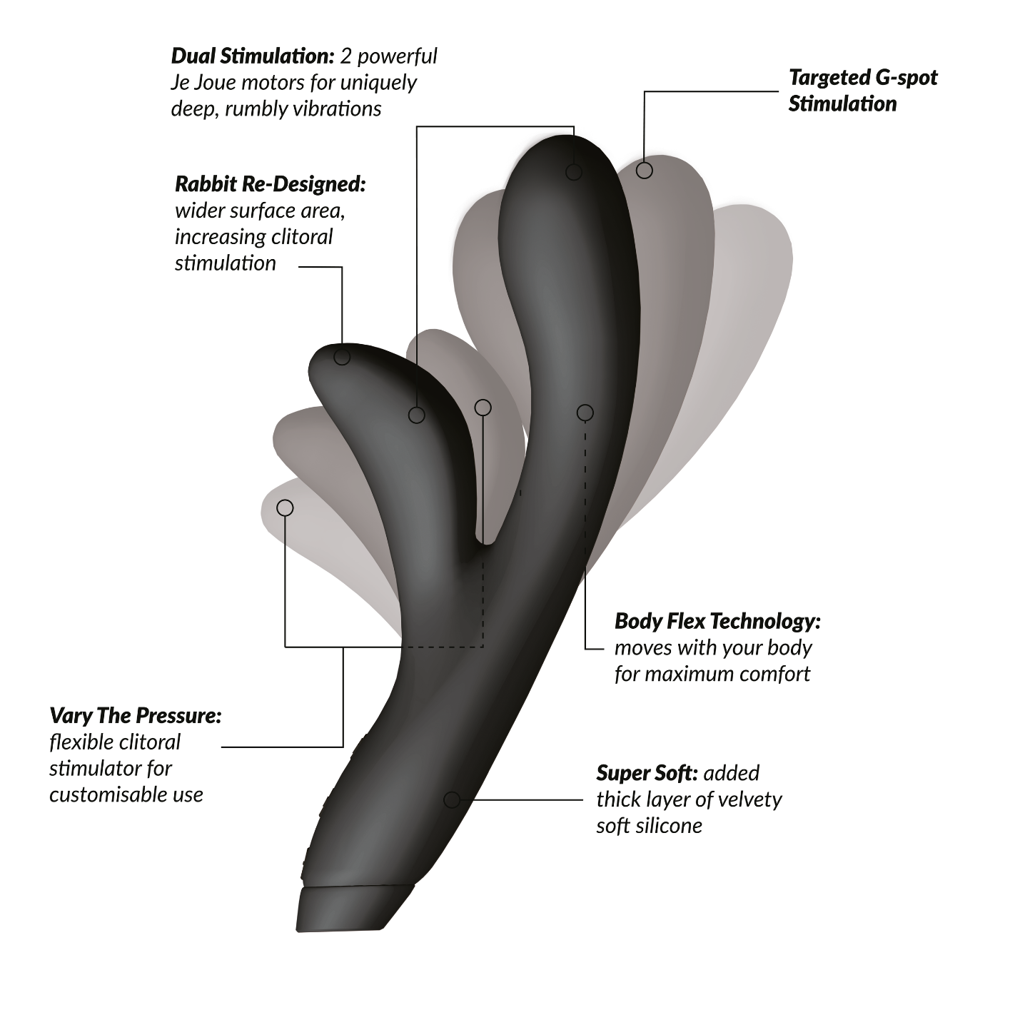 Diagram of Hera Rabbit Vibrator in black 